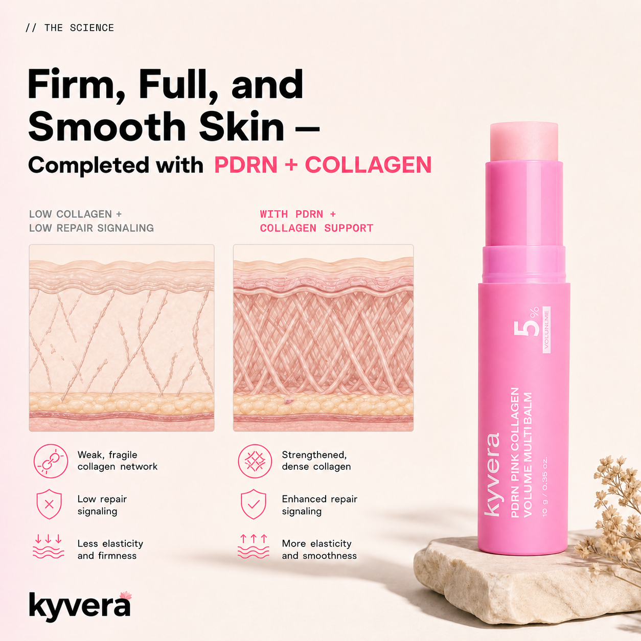 Collagen Plump & Repair Balm